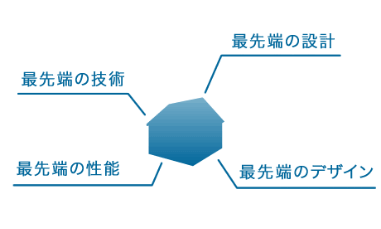 先進の9棟